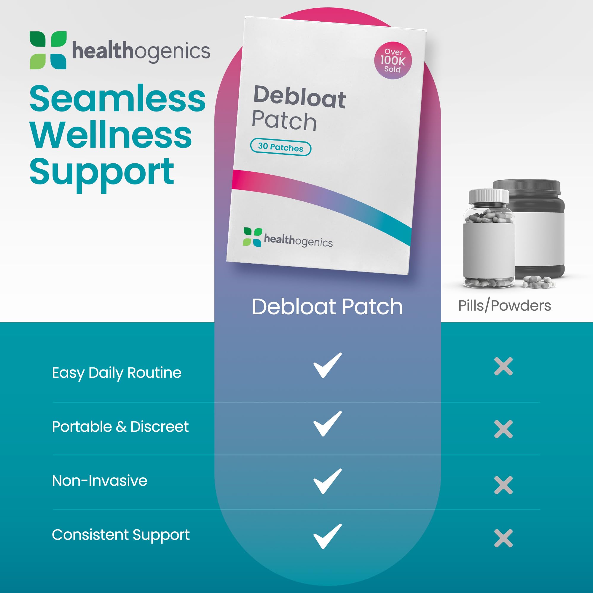 Healthogenics Debloat Patch parche en la piel para apoyo discreto.