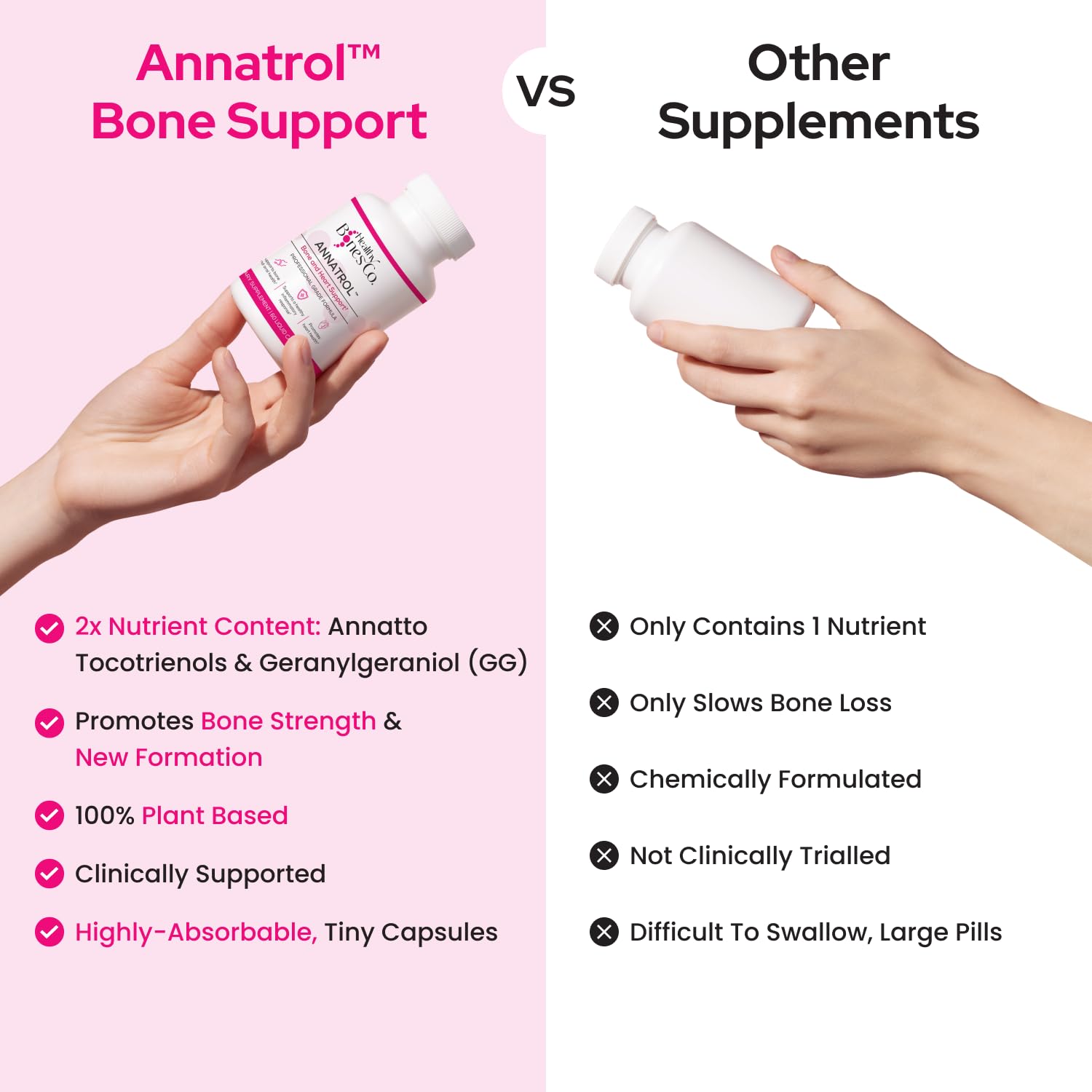Healthy Bones Co. Annatrol – etiqueta con ingredientes y uso recomendado