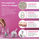Envase Fortibone frente: diseño limpio para guardar polvo de forma segura.