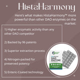 Healthy Gut HistaHarmony: diamina-oxidasa como ingrediente clave.