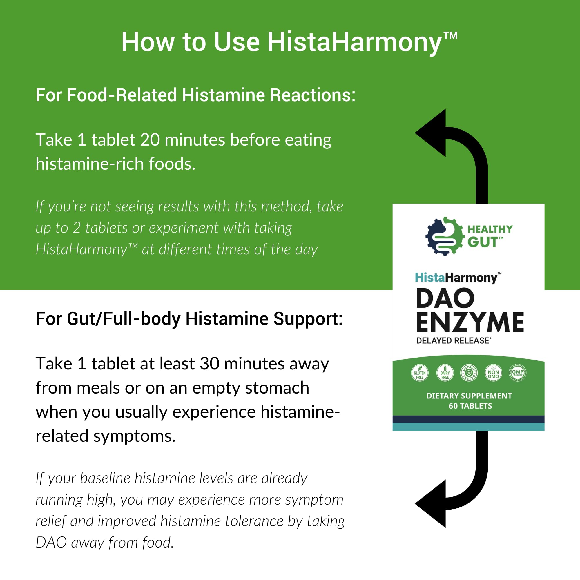 Healthy Gut HistaHarmony: uso diario sencillo para soportes digestivos.