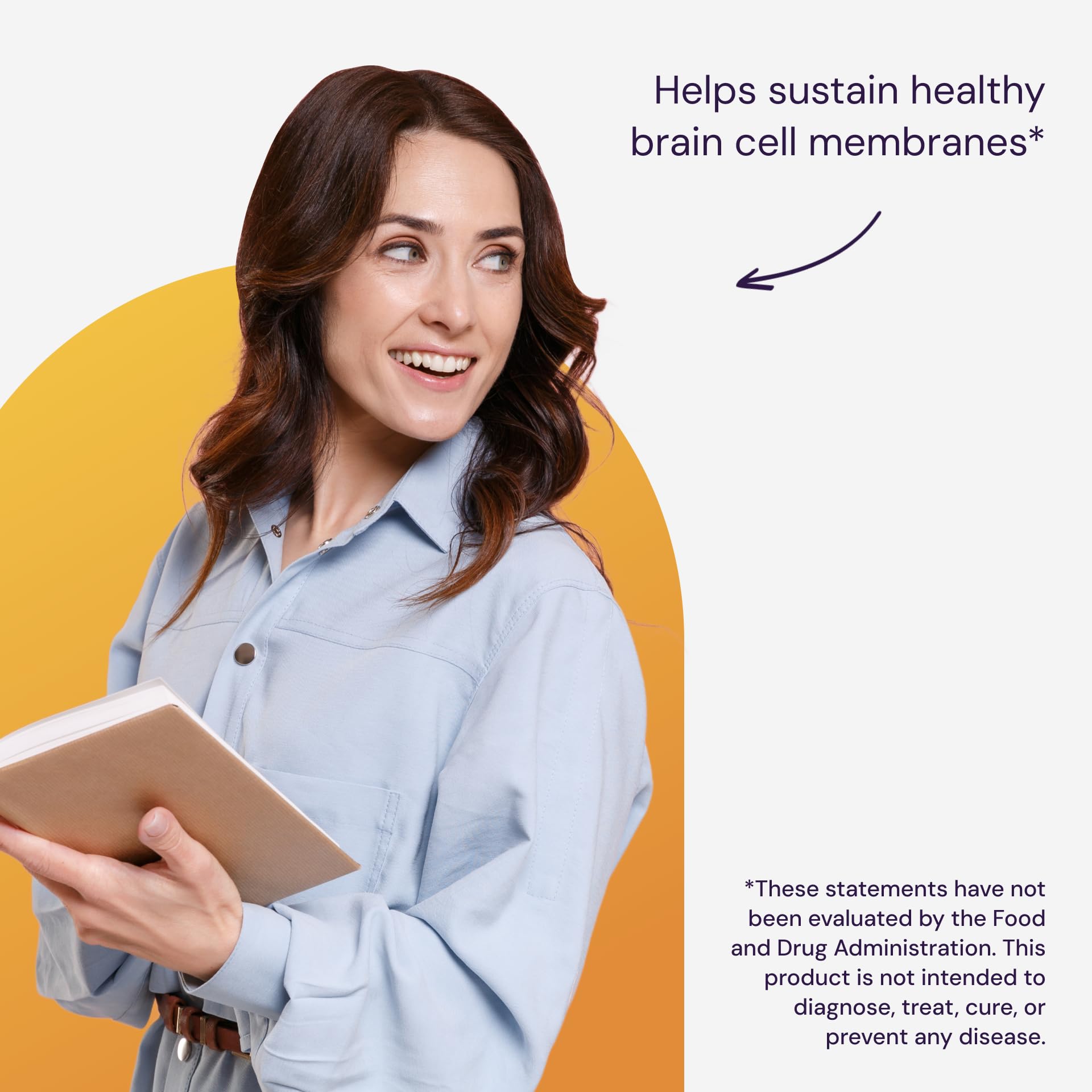 Pruebas en laboratorios independientes de Cognizin Healthy Origins