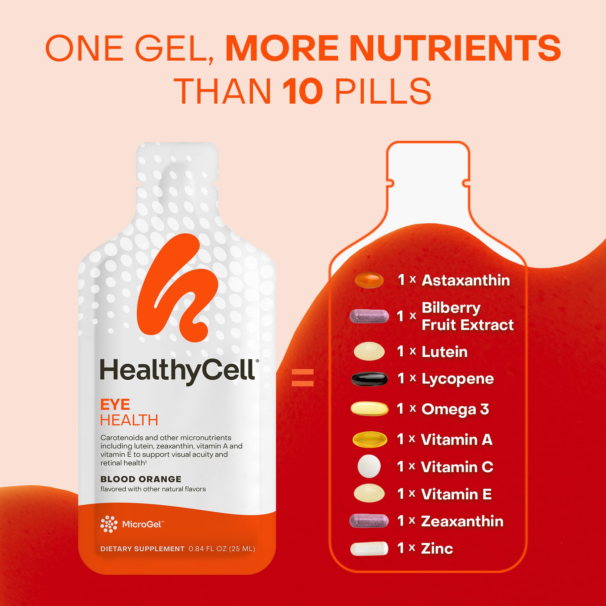 HealthyCell Absorbencia MicroGel superior para mejor absorción diaria