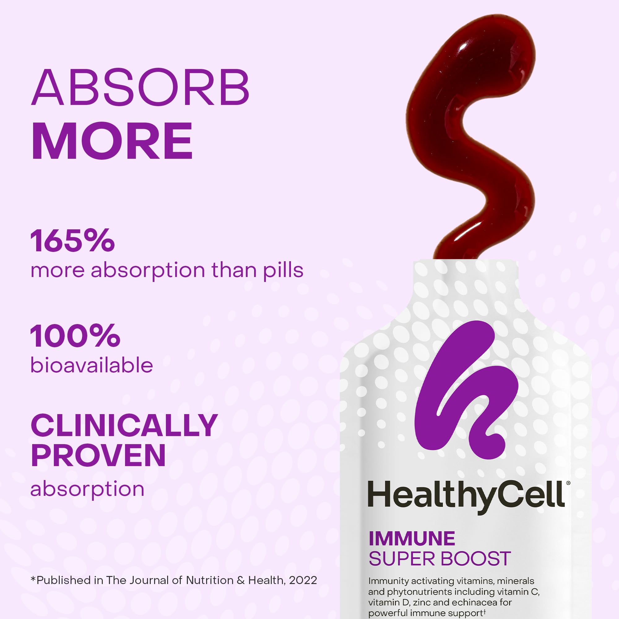 HealthyCell Absorción Ultra: MicroGel mejora la absorción frente a pastillas.