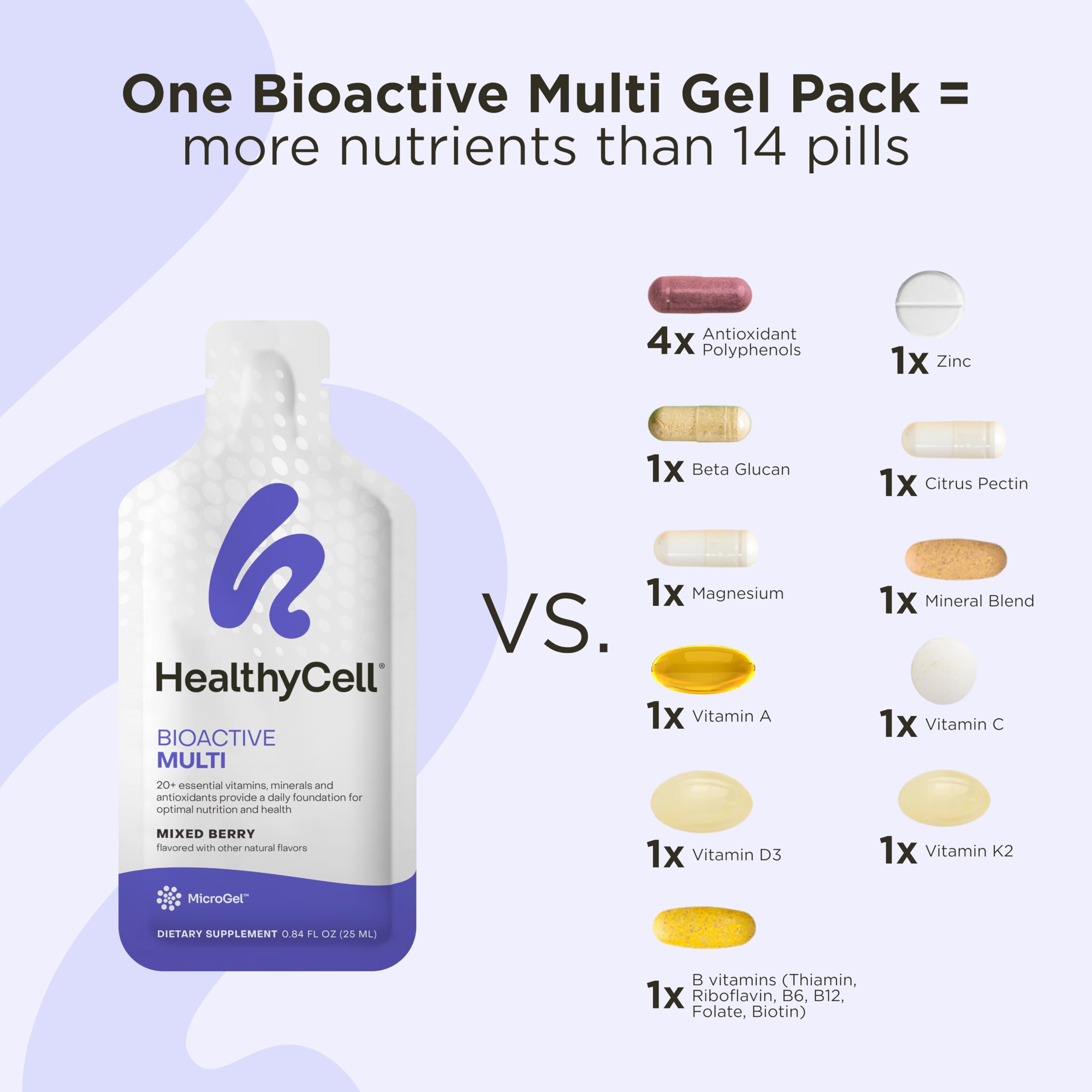 Conservar en refrigeración para mantener la frescura de HealthyCell Bioactive.