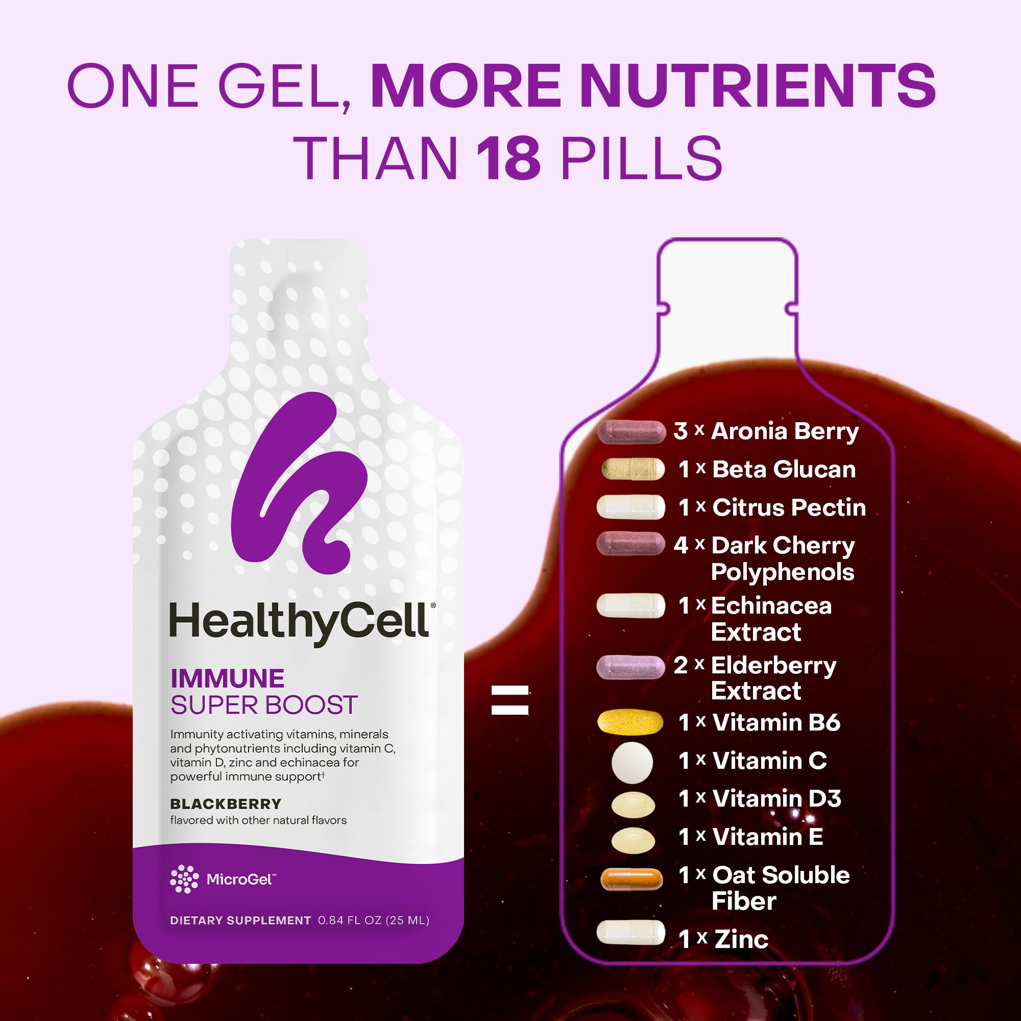HealthyCell Fórmula Todo-En-Uno: 14 paquetes de gel para uso diario.