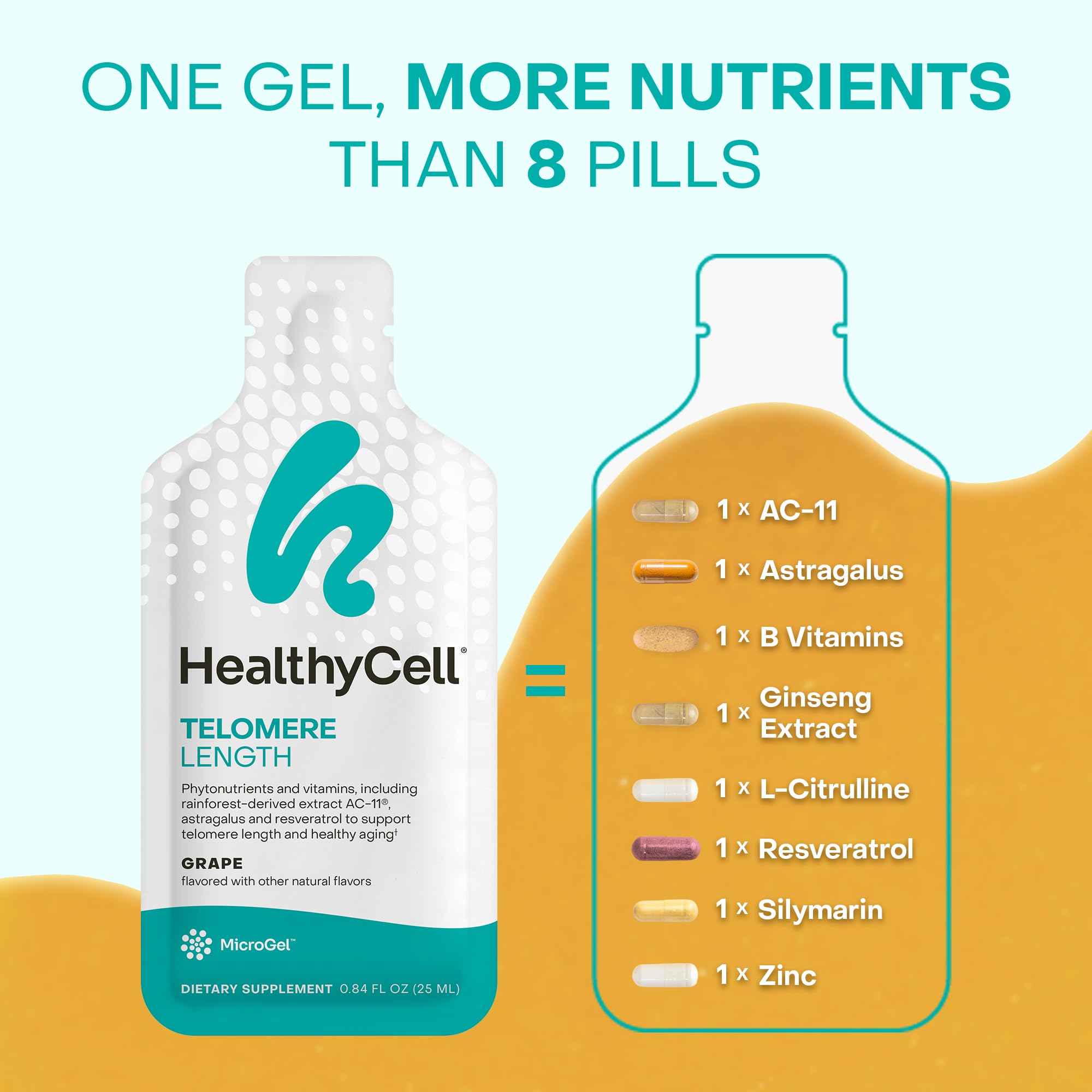 HealthyCell Telomere Length: saborear gel de uva, experiencia agradable.