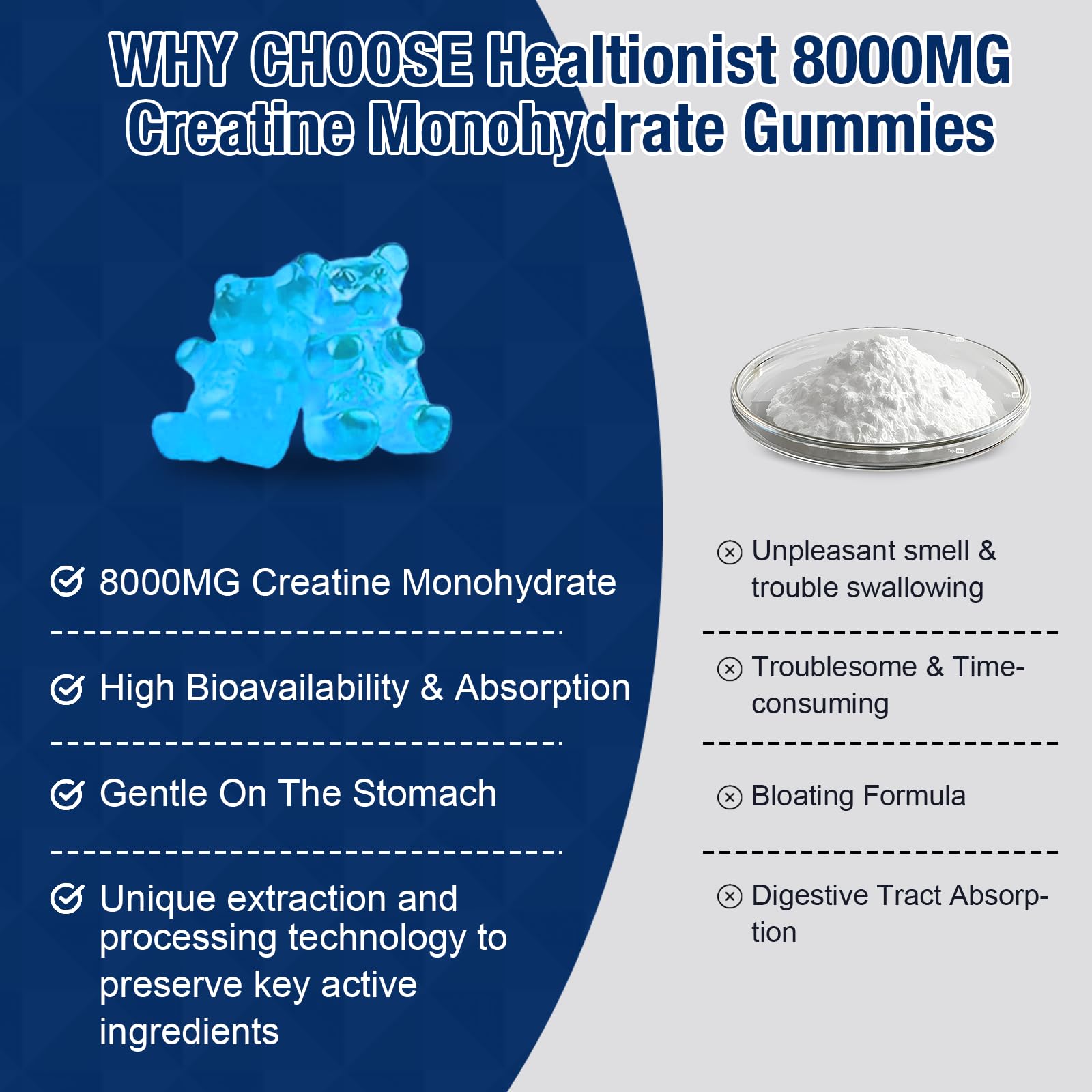 Healtionist formulación avanzada: gominas de creatina con base de pectina