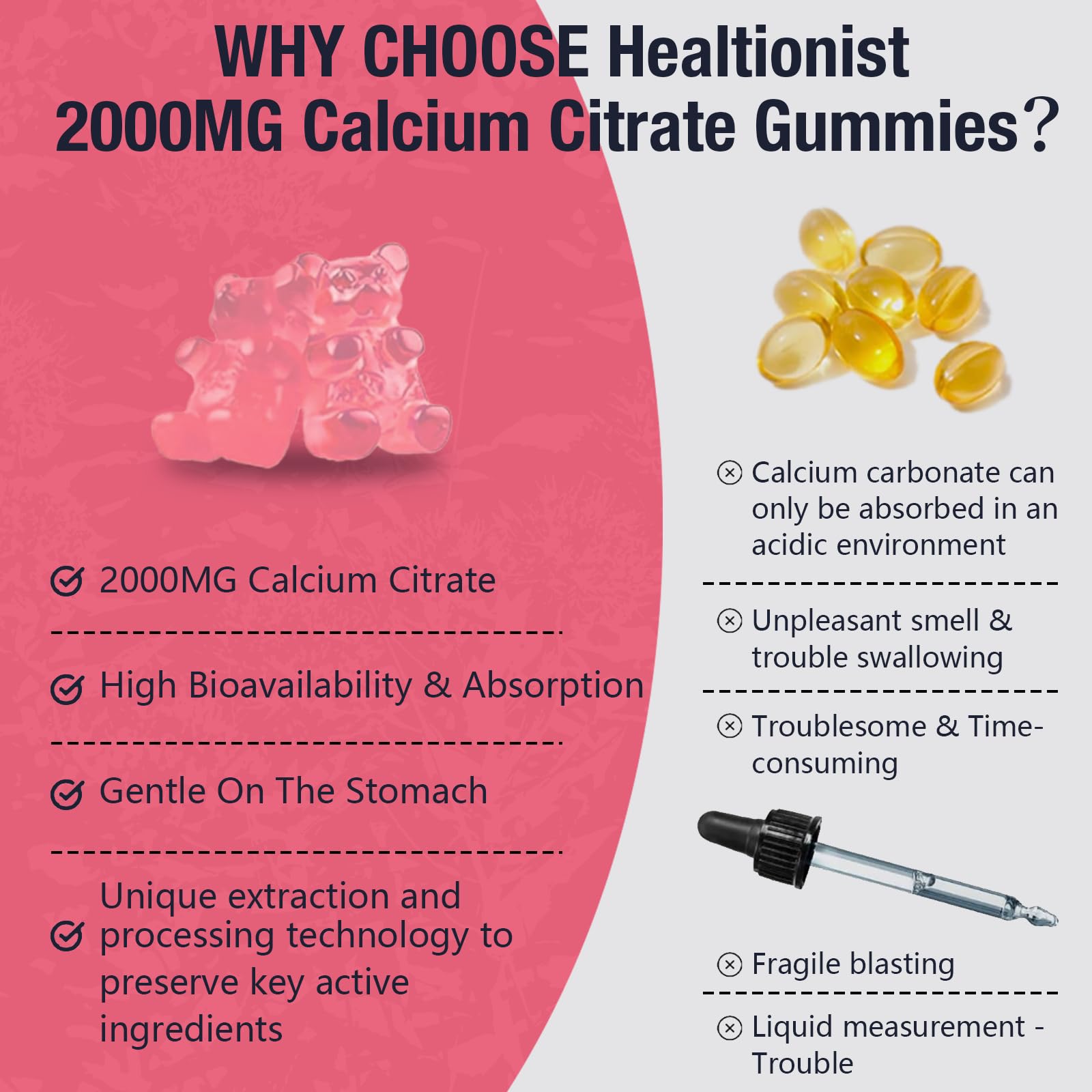 Healtionist uso diario, consumo fácil en cualquier momento.
