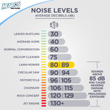 Hearos AirPlugs uso en avión con acabado claro y práctico para viajar.