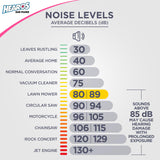 Hearos Sleep Pretty rosa: control de calidad para un rendimiento consistente en ruido.