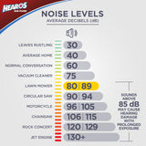 HEAROS tapones permiten escuchar voces claras y música nítida sin distorsión.