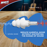 HEAROS tapones para oídos ideales para motos y ciclismo, reducen ruido sin perder música.
