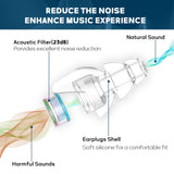 Hearprotek Hi-Fi Spirit: reducción de ruido 23 dB sin perder fidelidad