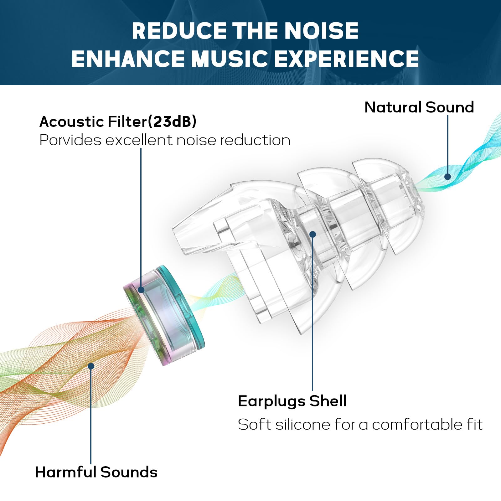 Hearprotek Hi-Fi Spirit: reducción de ruido de 23 dB para conciertos sin perder claridad.