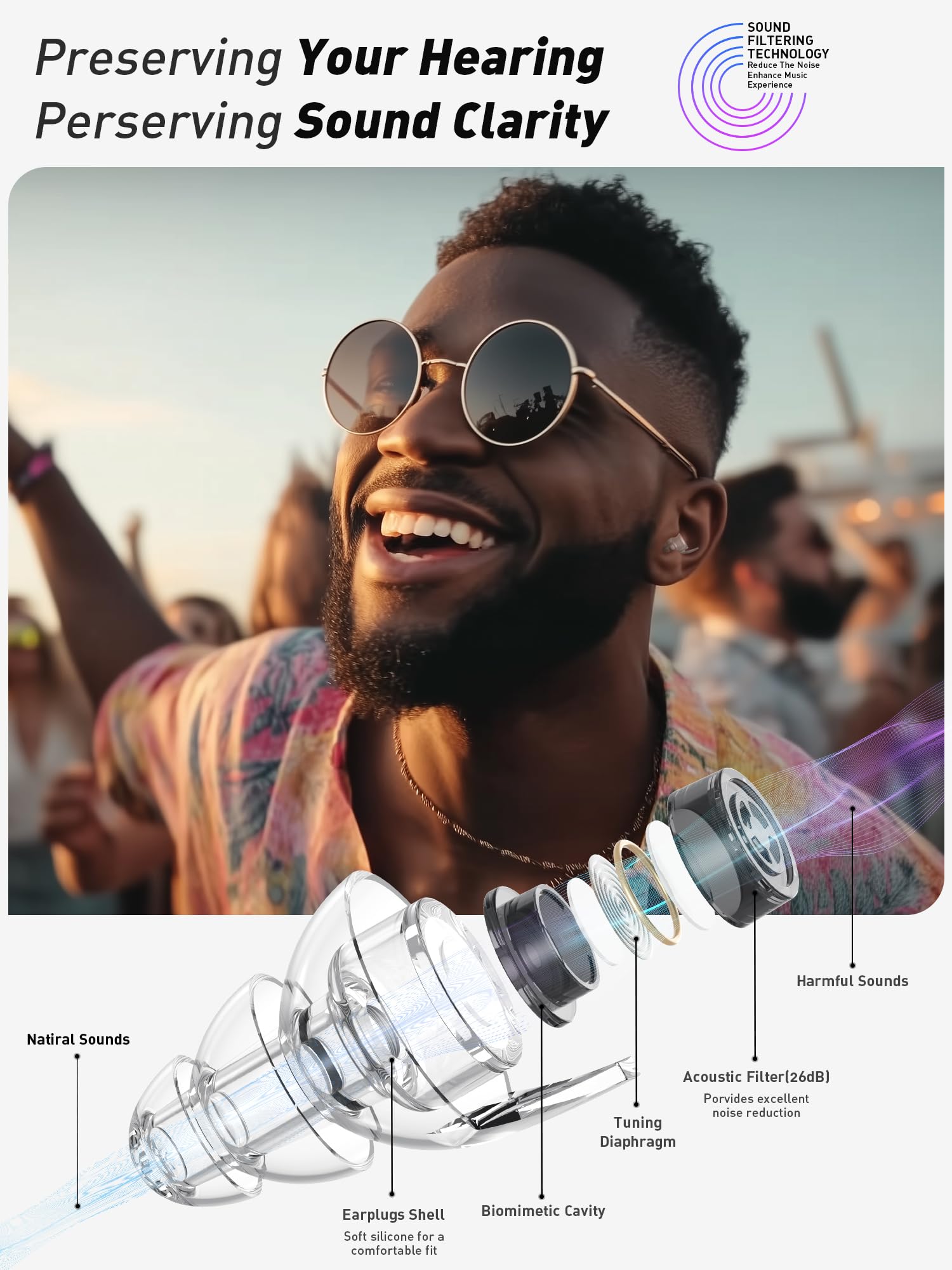 Hearprotek tapones 23 dB en tamaño pequeño para ajuste cómodo