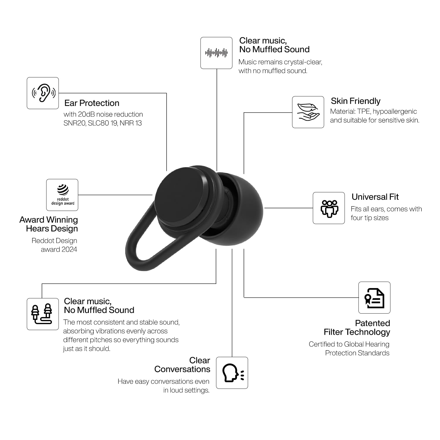 Hears One con cuatro tallas XS S M L para un ajuste sellante.