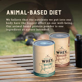 Heart & Soil proteína whey concentrada, ideal tras entreno para apoyo nutricional.