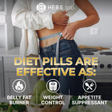 HEBSLAB cápsulas activación metabolismo, primer plano de cápsulas brillantes