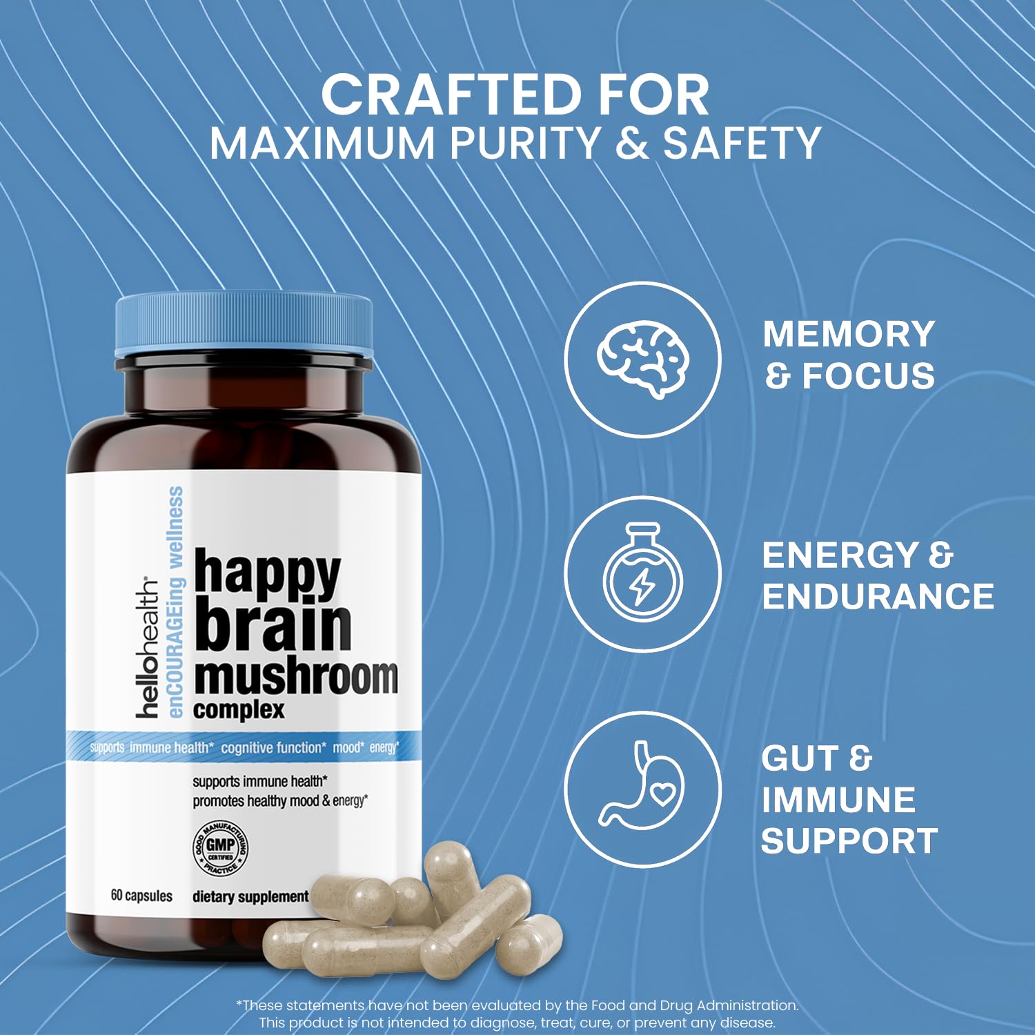 HELLO HEALTH Happy Brain: mezcla de hongos clave para apoyo cognitivo y resiliencia diaria.