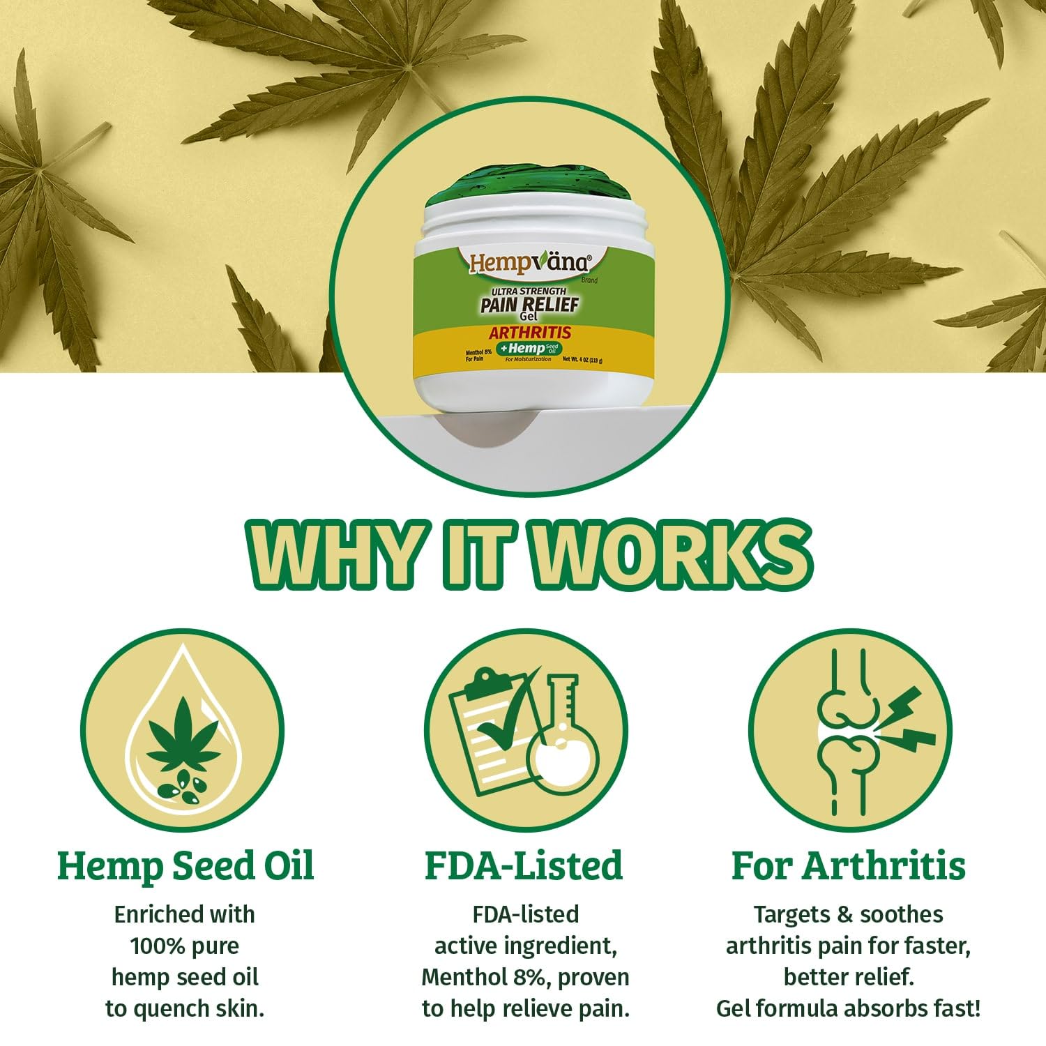 Hempvana gel aplicación manos y muñecas para alivio localizado