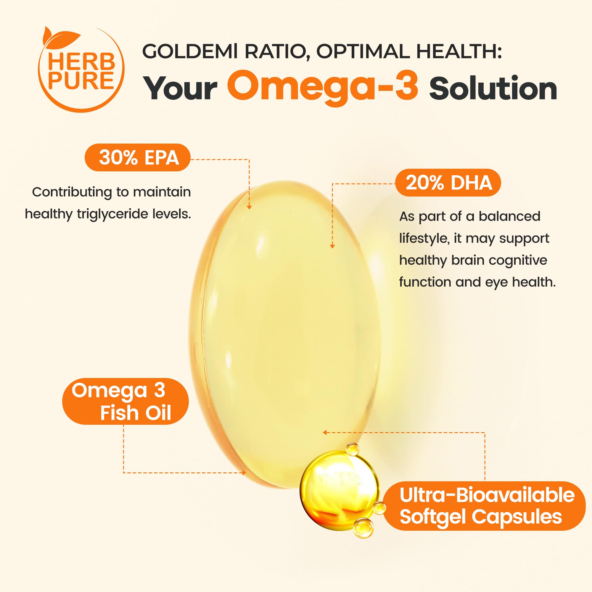 HERB PURE Omega-3 cápsulas con EPA y DHA de alta pureza.