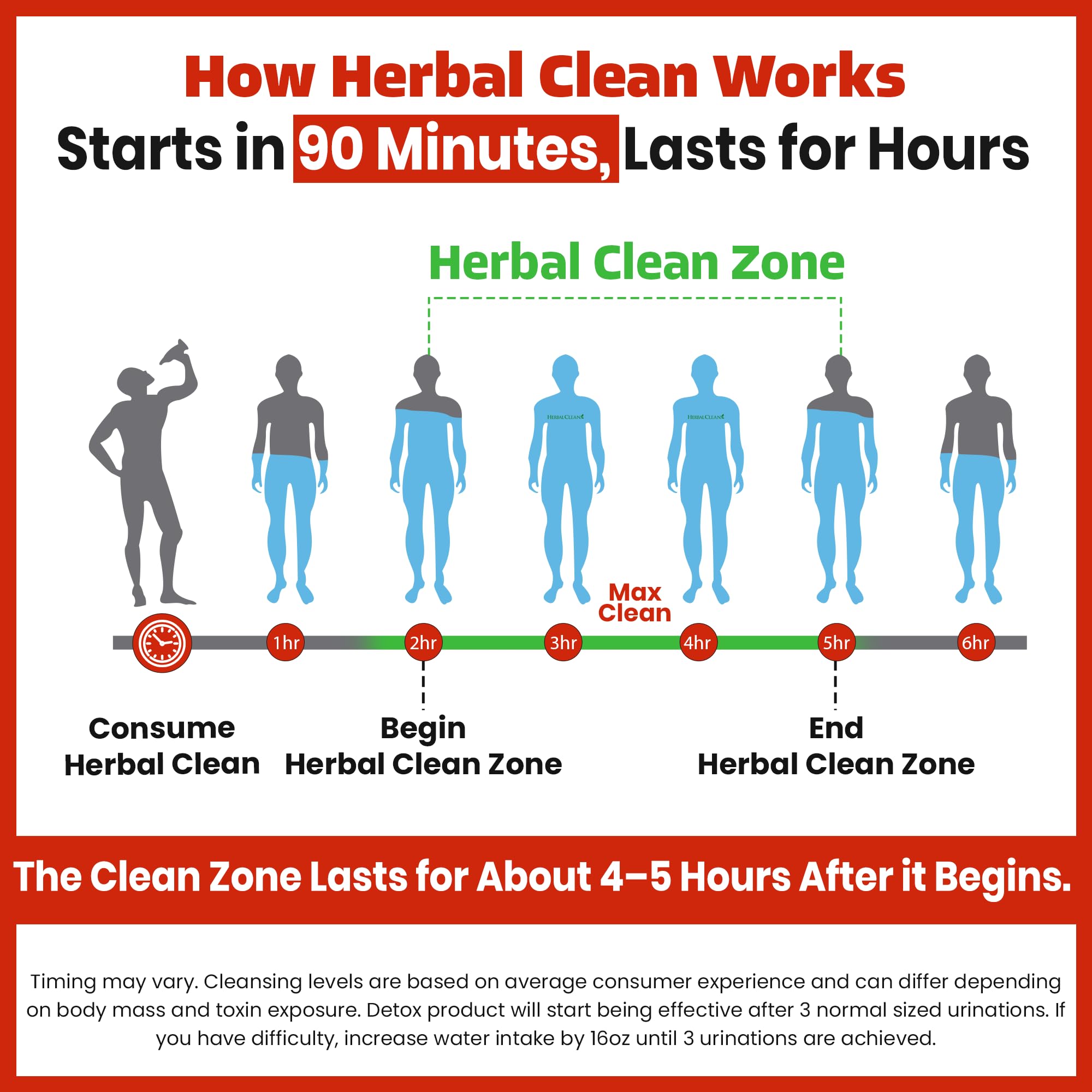 Herbal Clean Qcarbo16, empaque y packaging, información de vitaminas y hierbas