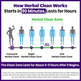 Consumo diario de Herbal Clean Qcarbo32 para hombres y mujeres