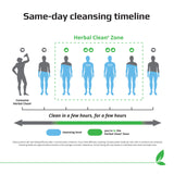 Herbal Clean QTabs mezcla de vitaminas para apoyo diario de energía.