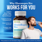 Cápsulas GlucoSuprs Hrx, dosis diaria conveniente.