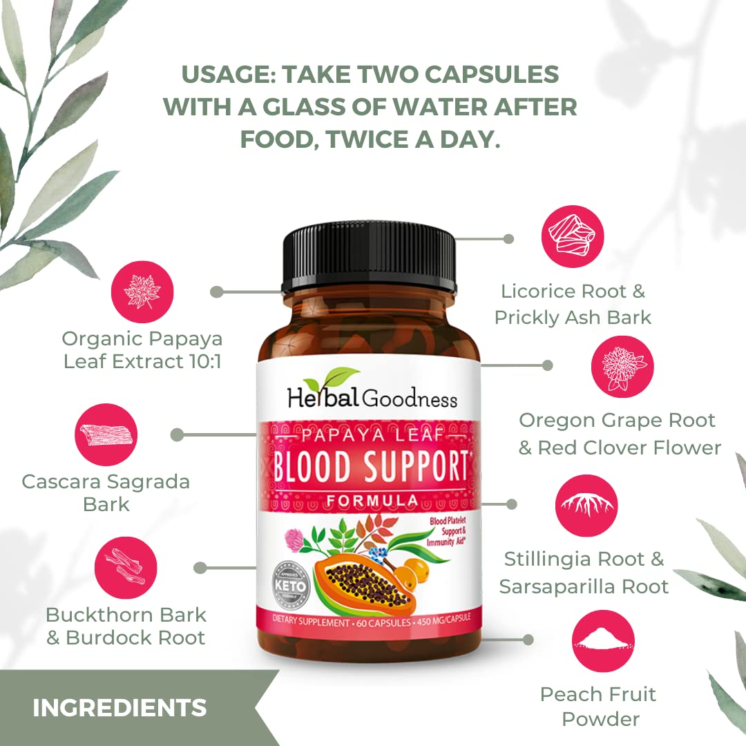 Herbal Goodness: cápsulas diarias de 450 mg, facilidad de consumo.