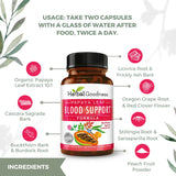 Herbal Goodness: cápsulas diarias de 450 mg, facilidad de consumo.