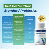 Extracto de Triphala y ingredientes de Herbal Wisdom Akkermansia Probiotico.