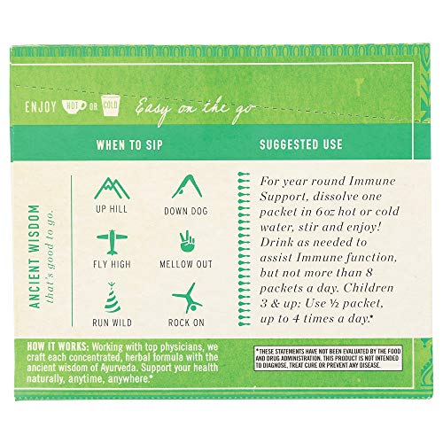 Herbal Zap, sabor picante y delicioso para bebidas saludables.