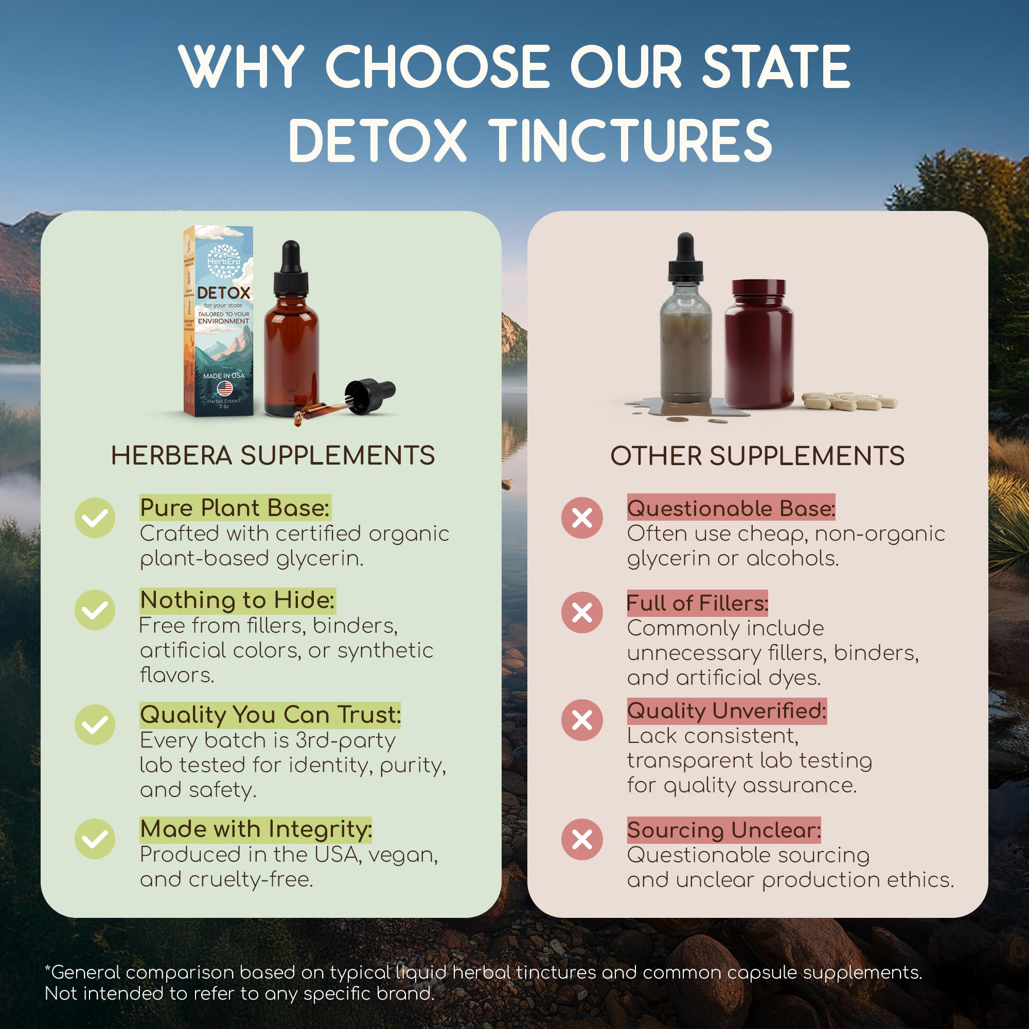 Hojas y plantas presentes en HerbEra Florida Detox para un ritual herbal