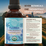 Ingredientes de HerbEra Florida Detox resaltando diente de león y cardo mariano