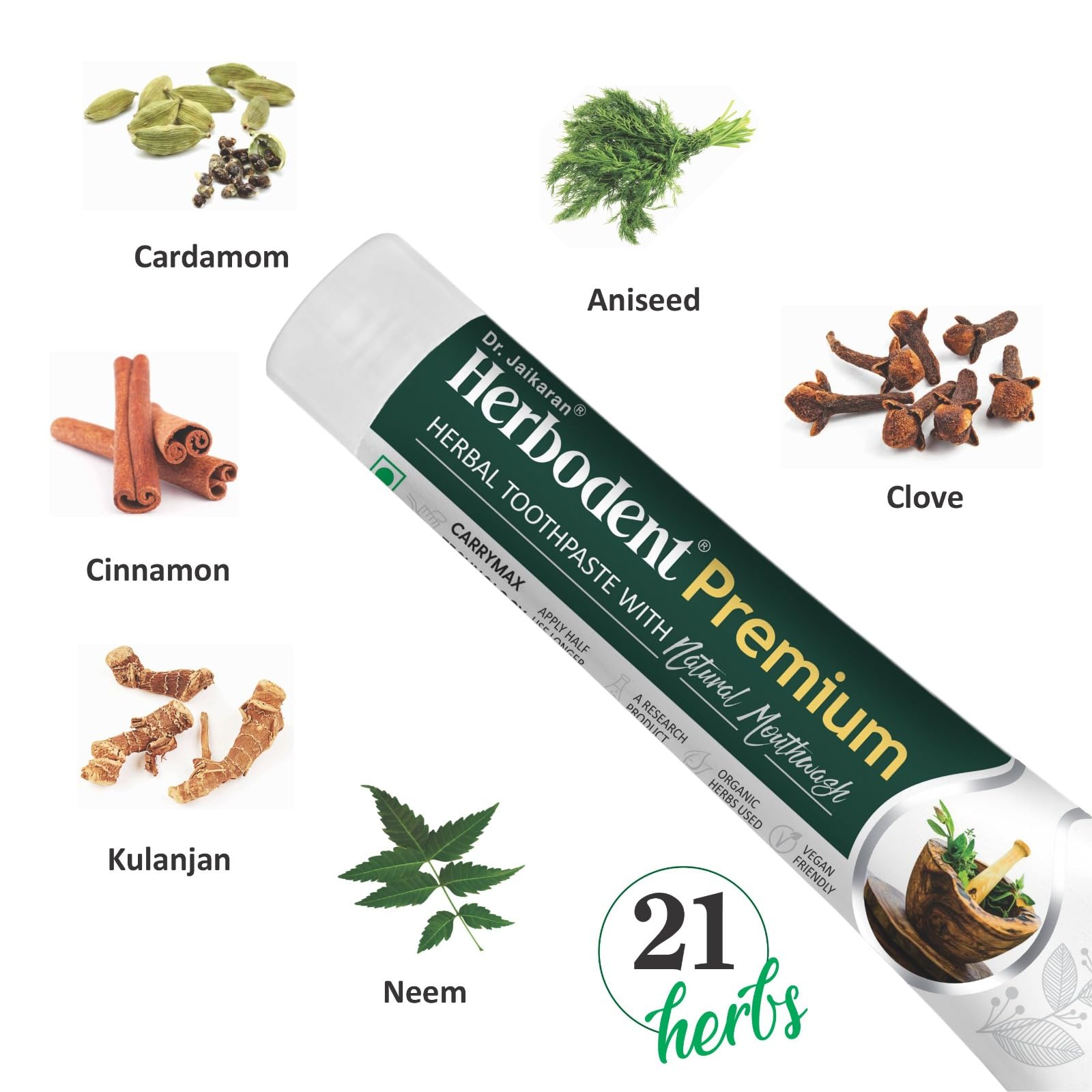 Ingredientes 21 hierbas en Herbodent Premium, cuidado bucal herbal.