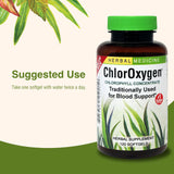 Herbs Etc. ChlorOxygen, empaque externo para almacenamiento práctico