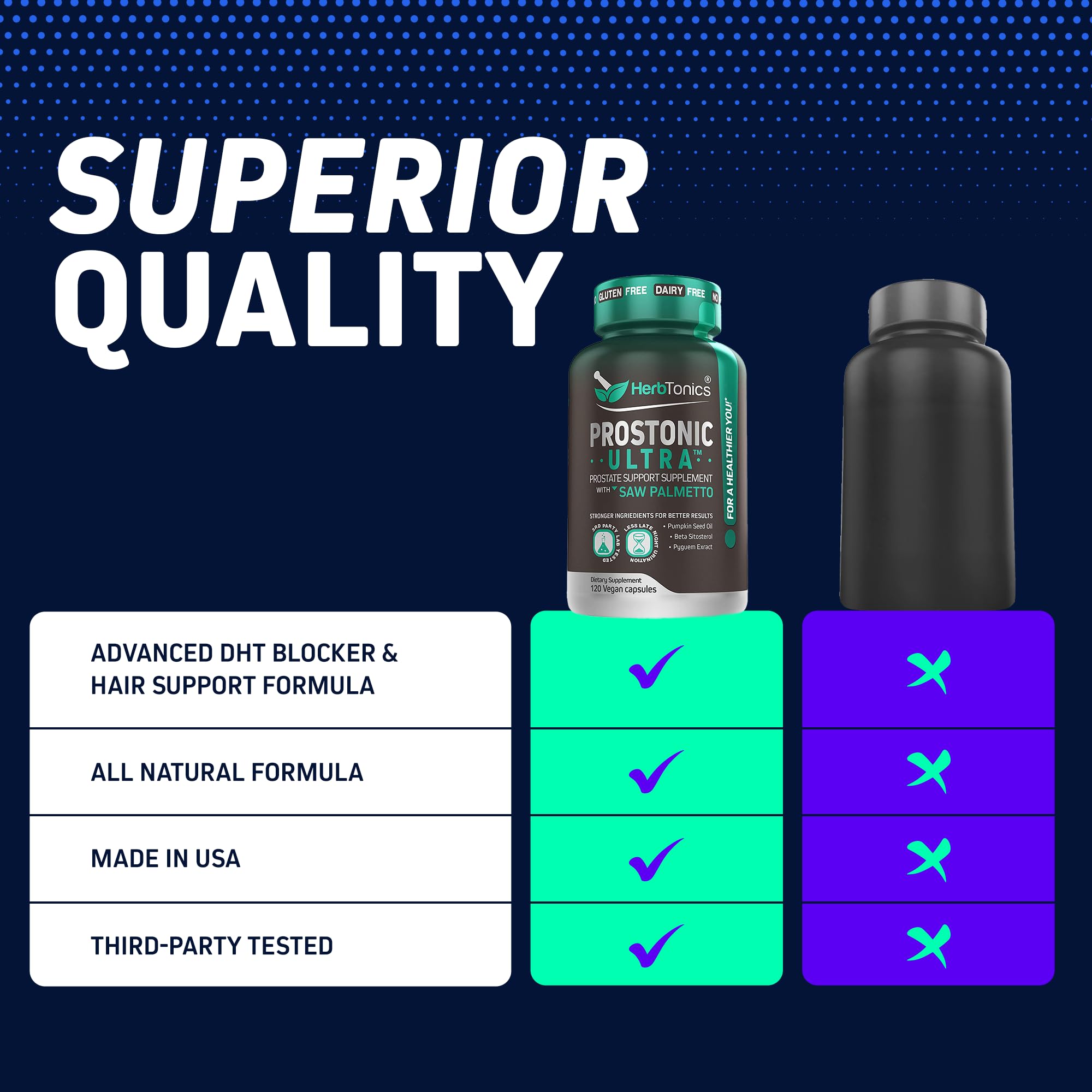 Herbtonics: uso diario para combinar apoyo prostático y salud capilar.