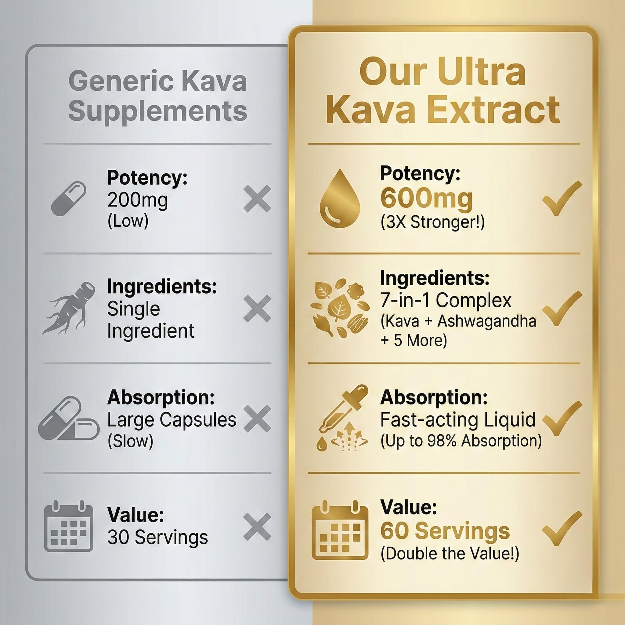 HerbX Kava Kava, soporte cognitivo suave y concentración