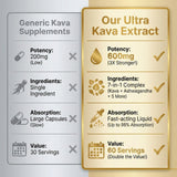 HerbX Kava Kava, soporte cognitivo suave y concentración