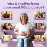 Hesperilyntis Liposomal DGL, dispensador de gotas, ideal para viajes y rutinas ocupadas.