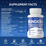 HevChay visualizacion de 17-en-1 ingredientes clave para apoyo hepatico