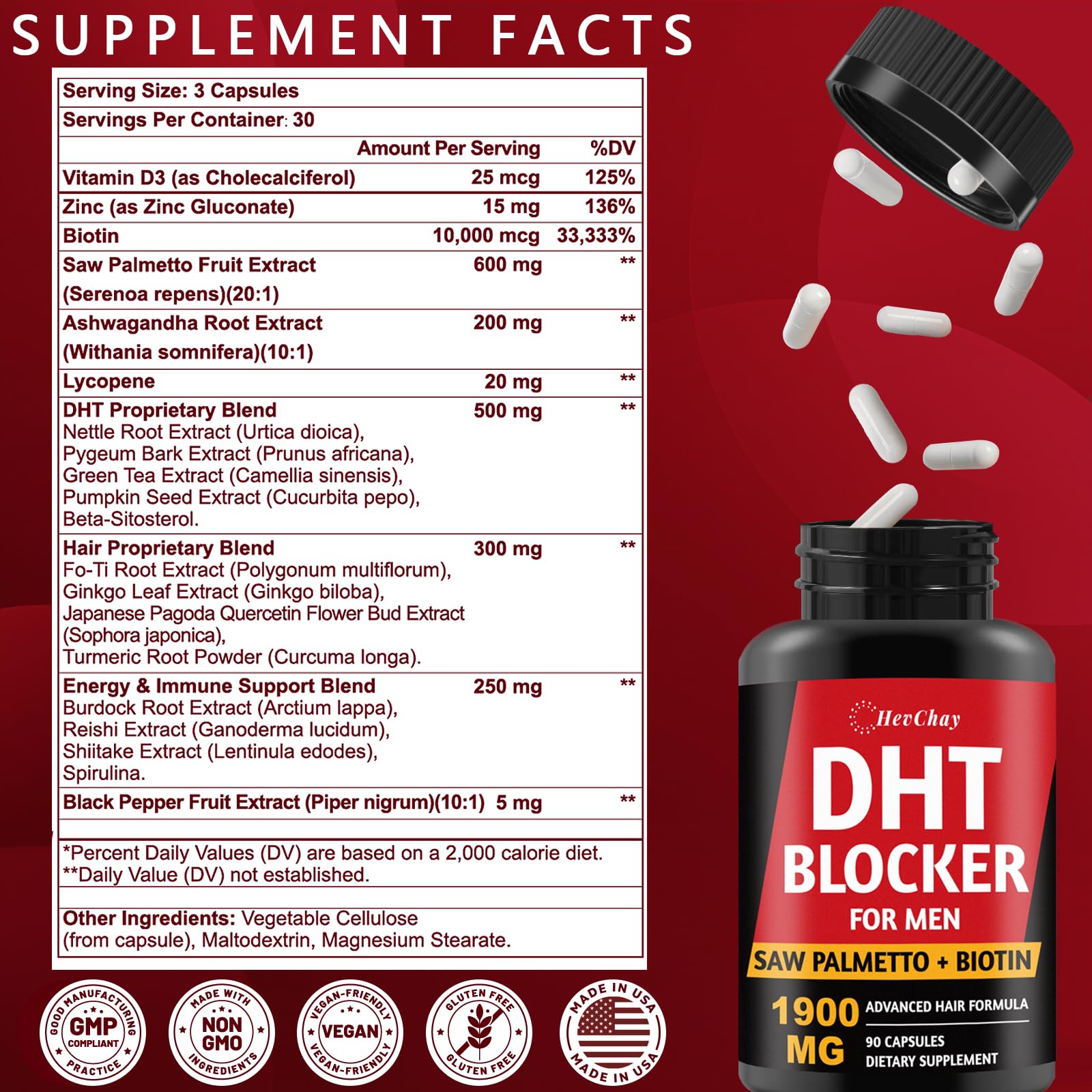 HevChay Bloqueador DHT, ingredientes clave, muestra la mezcla herbal para cuidado capilar