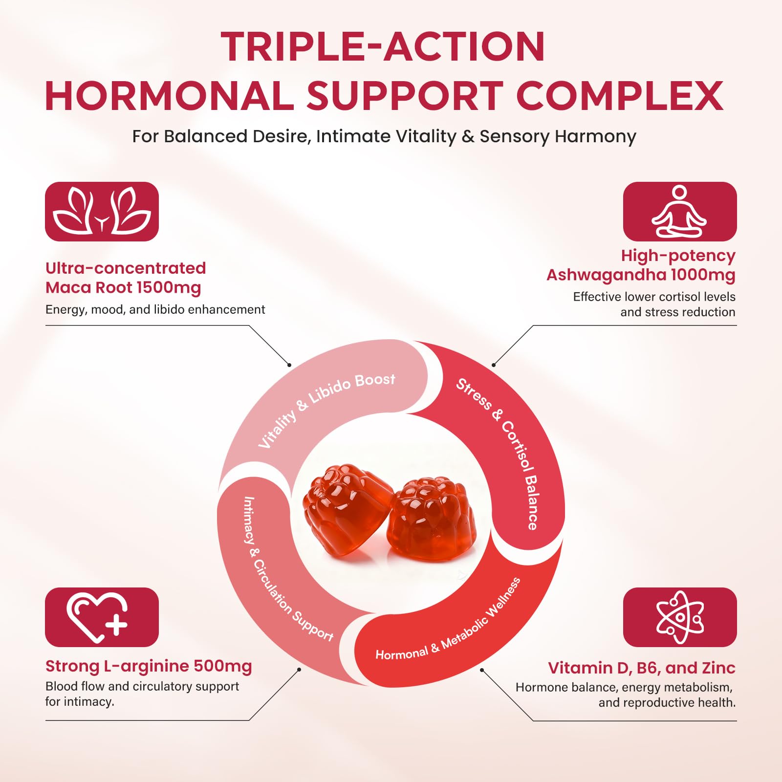 Etiqueta frontal de Hewvrix Libido Booster, diseño claro y balance hormonal sugerido