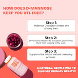 HEY GIRL NUTRITION D-Mannose con arándano: sabor y apoyo urinario.