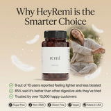 heyremi Debloat Gummies versión vegana y sin gluten, opción inclusiva.