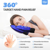 Diseño ergonómico Hilph para manos y muñecas, comodidad sostenida.