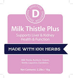 Hilton Herbs Milk Thistle Plus frasco detalle: tapa segura y manejo cómodo