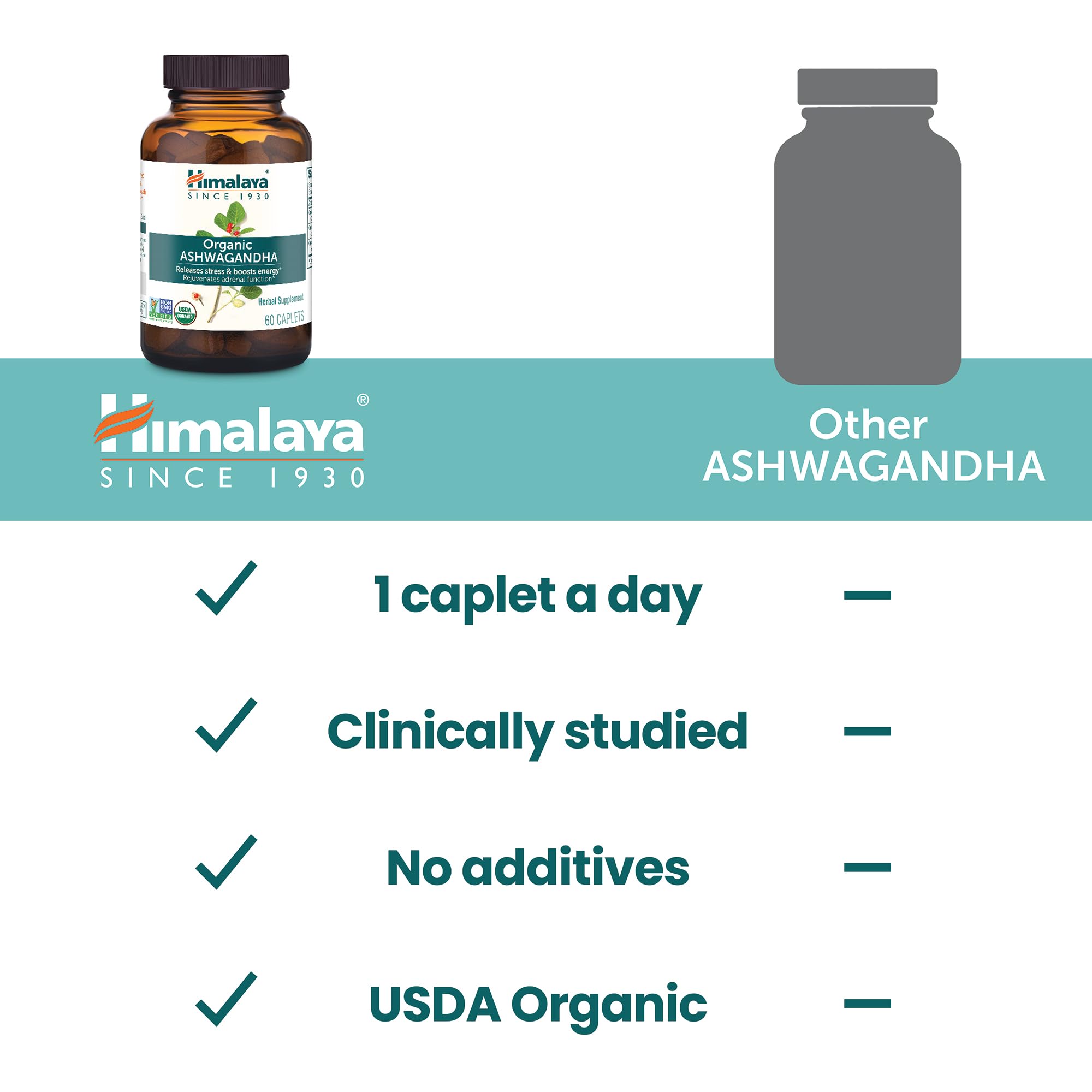 Himalaya Ashwagandha Orgánica: estilo de vida relajado y mayor enfoque
